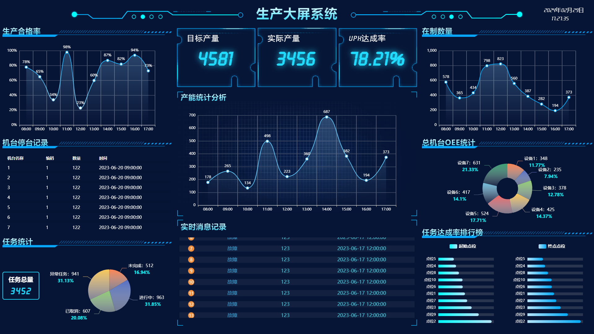 PGӡйٷվ-PGƽ̨Żվ